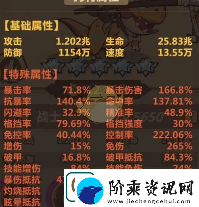 王者猎人大后期阵容怎么搭配