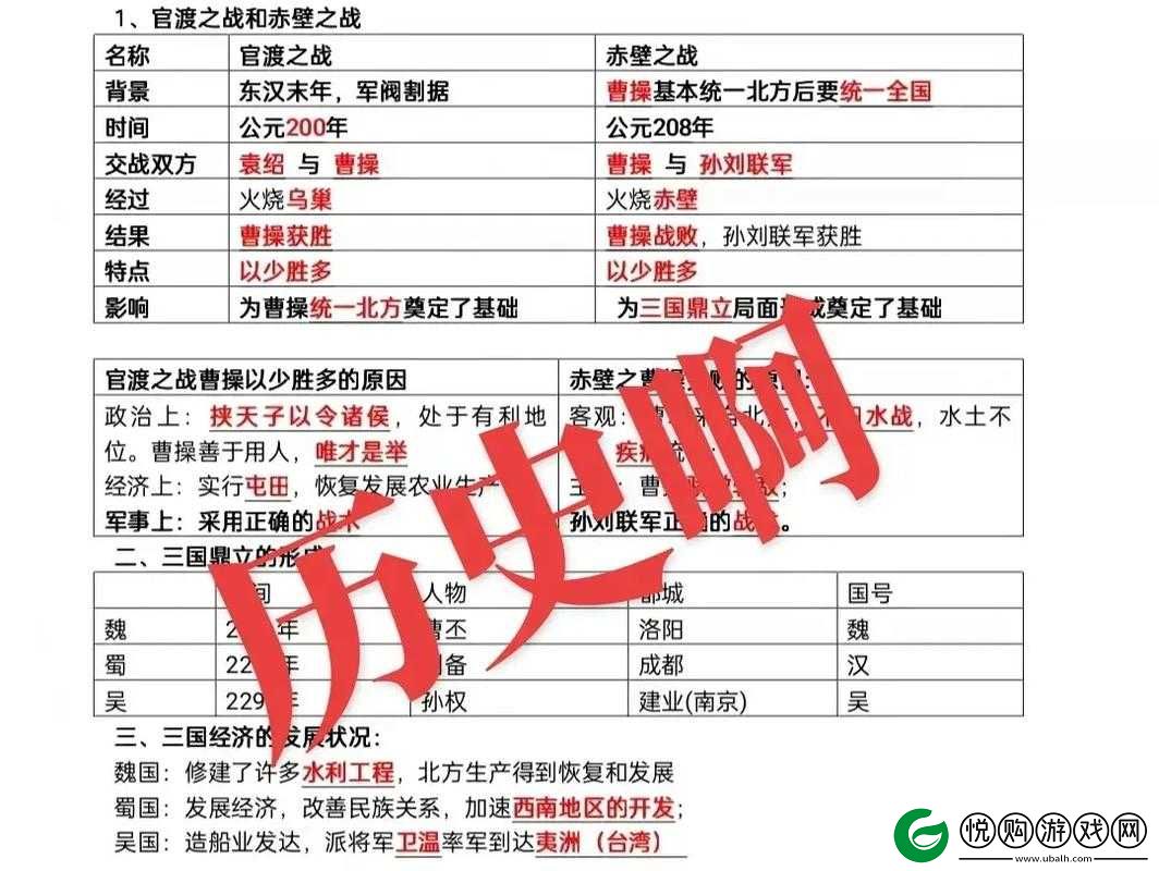 学习使我妈快乐第24关全攻略，详细解析游戏通关步骤与技巧