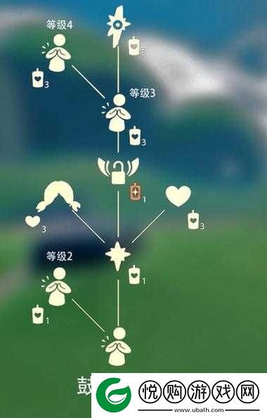 光遇游戏女生辫子发型获取全攻略，先祖位置详细揭秘与解锁指南