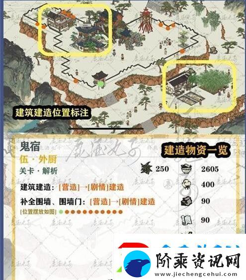 江南百景图鸡鸣山鬼宿关卡五外厨攻略