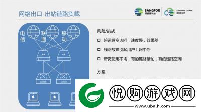 AD的含义及其应用场景