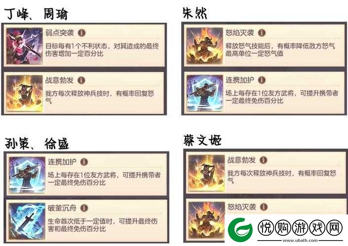 三国志幻想大陆火烧队阵容搭配与战斗策略全面解析攻略