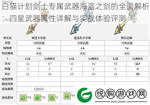 白猫计划剑士专属武器海盗之剑的全面解析