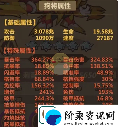 王者猎人大后期阵容怎么搭配