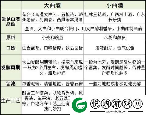 探讨国产精华一曲二曲三曲有什么不同