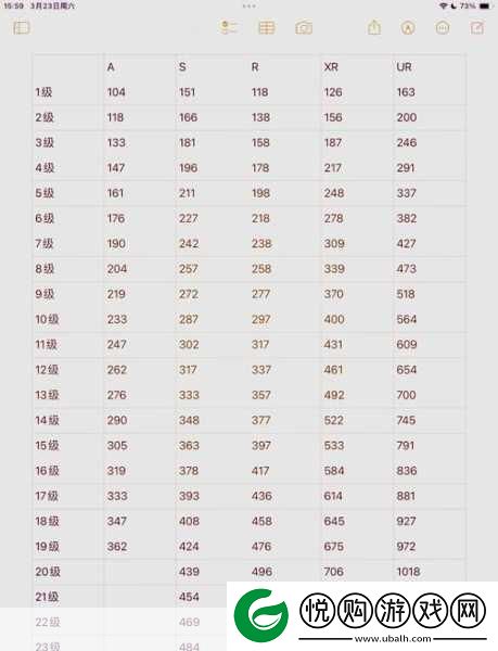 我的汤姆猫2