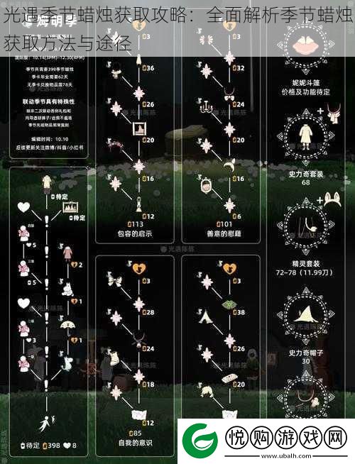 光遇季节蜡烛获取攻略