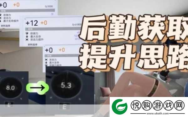 尘白禁区深度解析