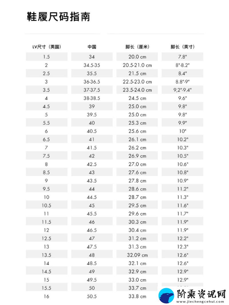 掌握时尚的精髓