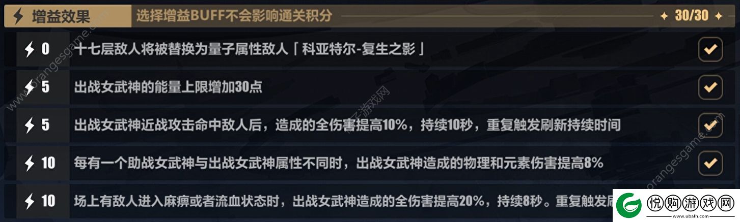 崩坏3彼岸双生乐土圣痕攻略