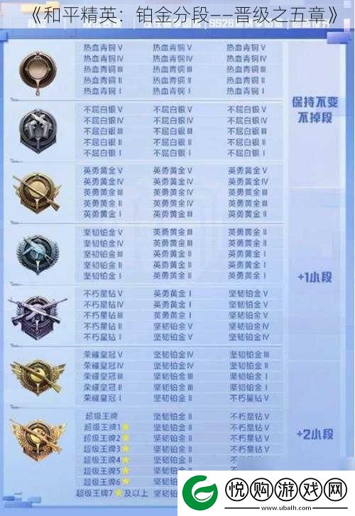 和平精英
