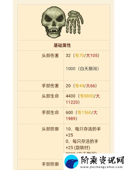 泰拉瑞亚游戏攻略