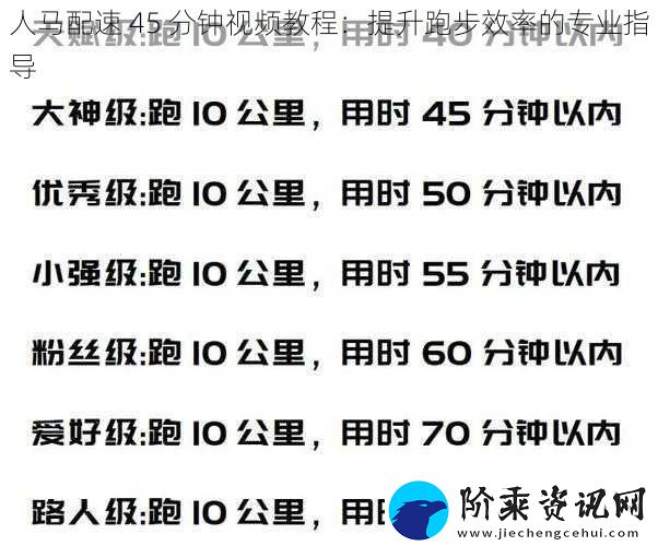 人马配速