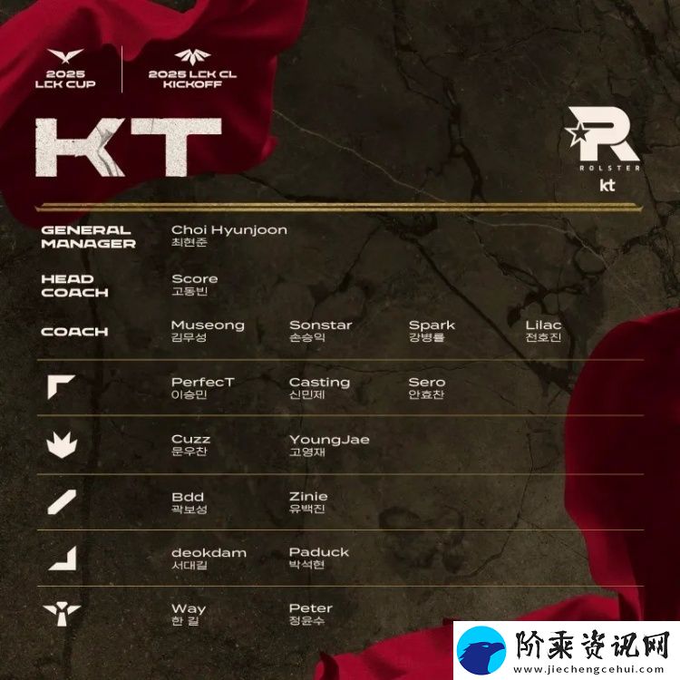 2025赛季LCK杯&LCK