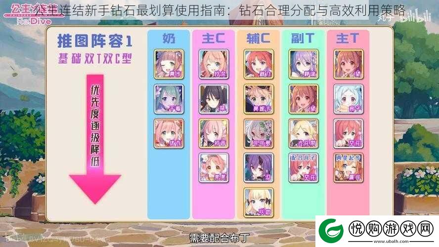 公主连结新手钻石最划算使用指南