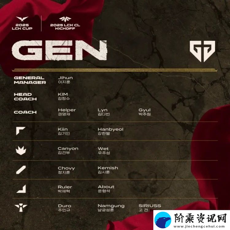 2025赛季LCK杯&LCK