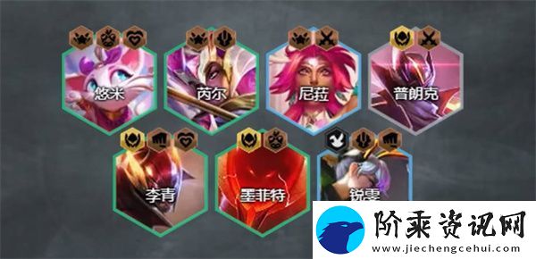 云顶之弈s8猫咪主c阵容怎么搭配
