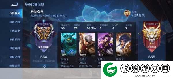 王者荣耀S371赛季更新大揭秘