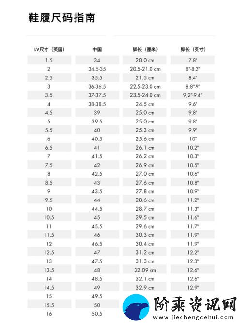 欧洲尺码日本尺码美国欧洲lv