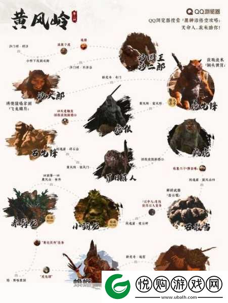 黑神话
