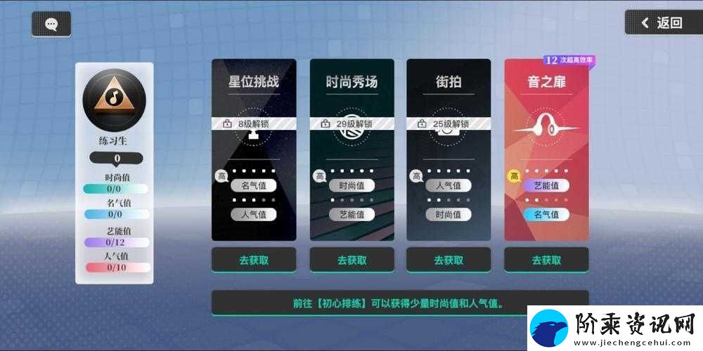 梦想养成计划咖位提升指南