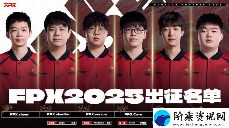 FPX阵容大名单