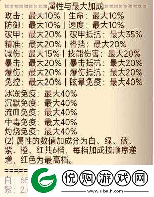 咸鱼之王