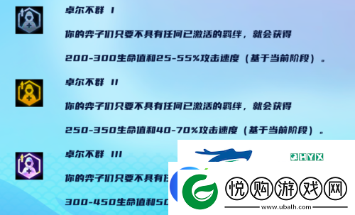 金铲铲之战S8卓尔不群怎么玩