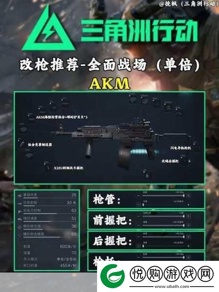 三角洲行动95