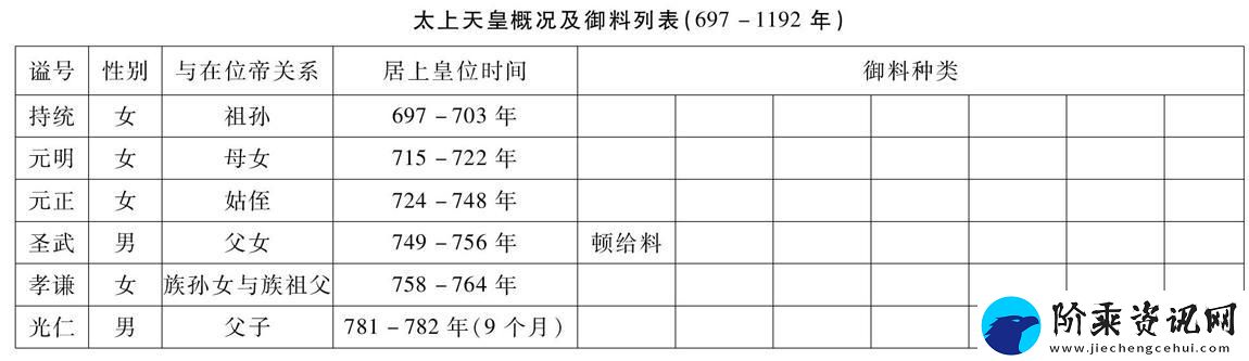“日本医院的特殊待遇5中字