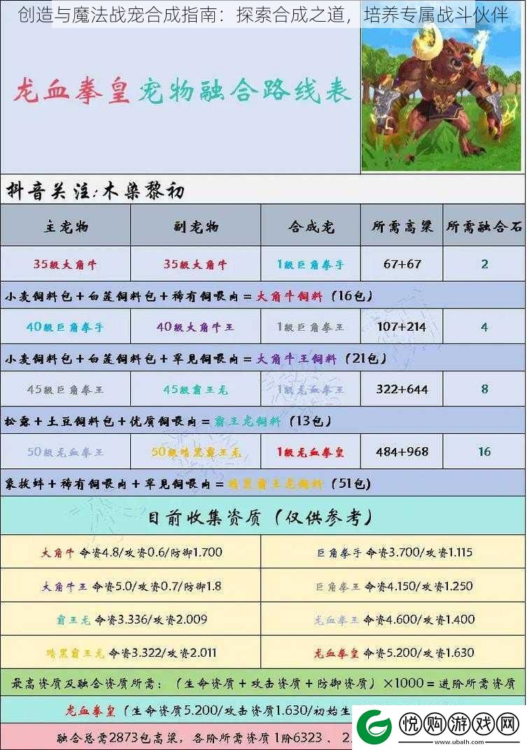 创造与魔法战宠合成指南