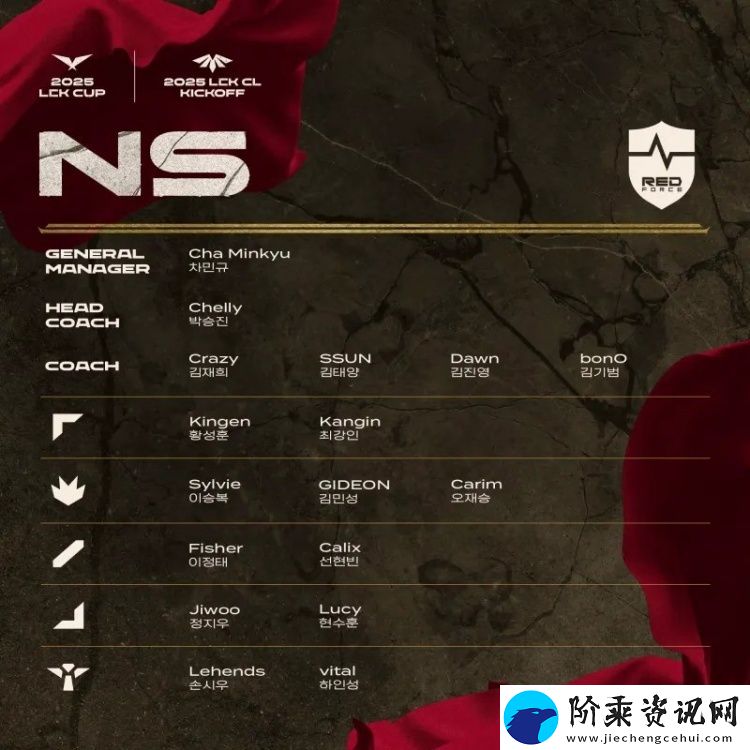 2025赛季LCK杯&LCK