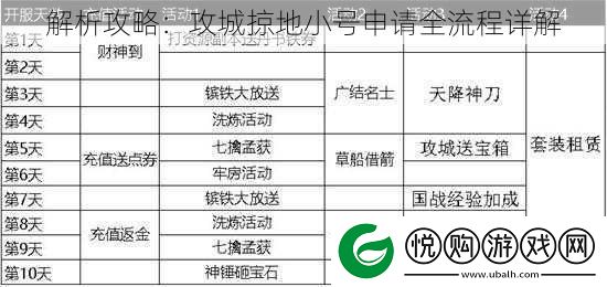 解析攻略