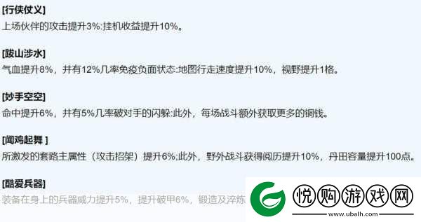 烟雨江湖开局大招释放次数全解析