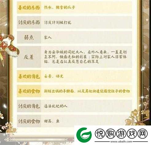 阴阳师永生之海封阳君