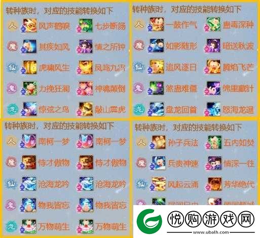 大话西游手游全新套装龙殇详细技能效果与运用策略解析