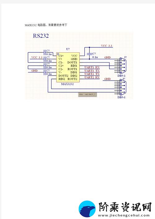 国产MAX3232