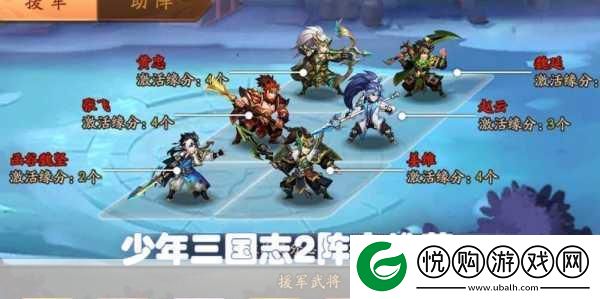 揭秘少年三国志2