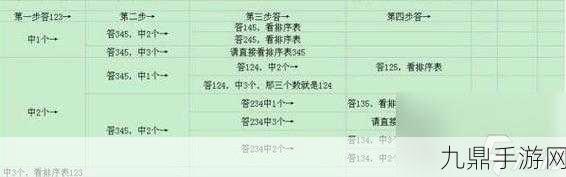 梦幻西游手游