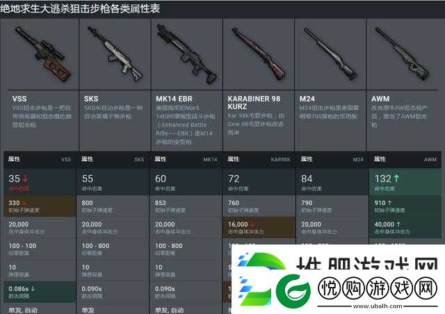 终结者2审判日