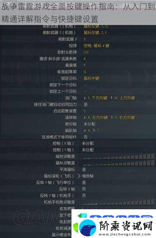 战争雷霆游戏全面按键操作指南
