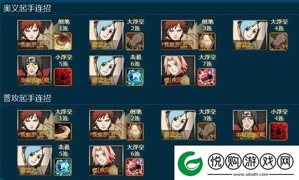 火影忍者OL手游水主忍考47关通关攻略
