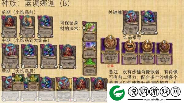 炉石传说酒馆战棋
