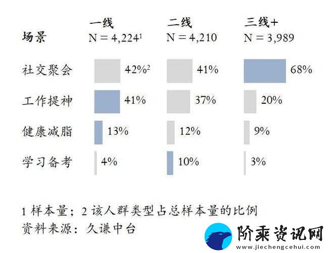 日本精品一线二线三线区别