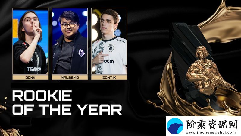 HLTV公布最佳新秀、最佳战队和最佳女选手奖项候选人名单