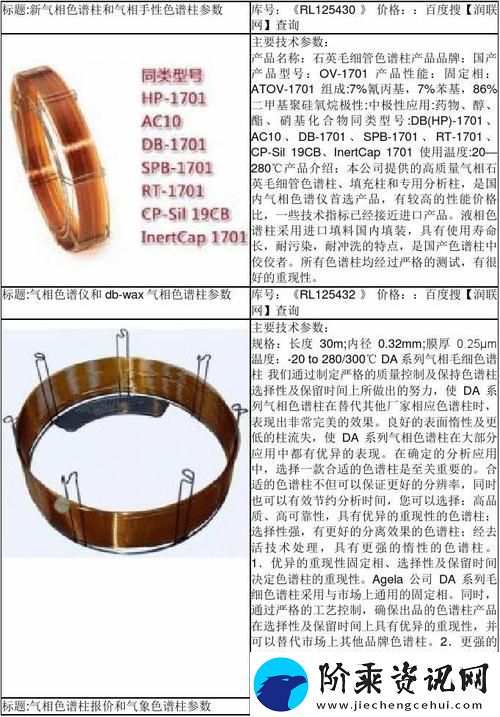 国产DB624色谱柱88690