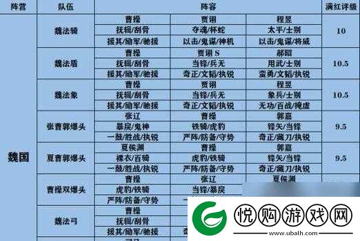 三国志幻想大陆中获取兵玉方法及兵玉详细作用全面介绍