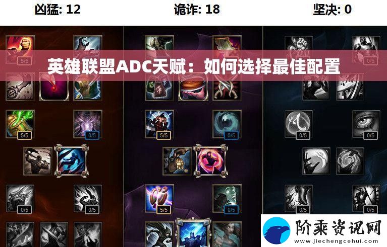 英雄联盟ADC天赋