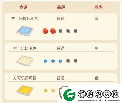 宝可梦大探险波波攻略