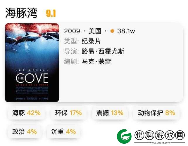 探索软件背后的故事